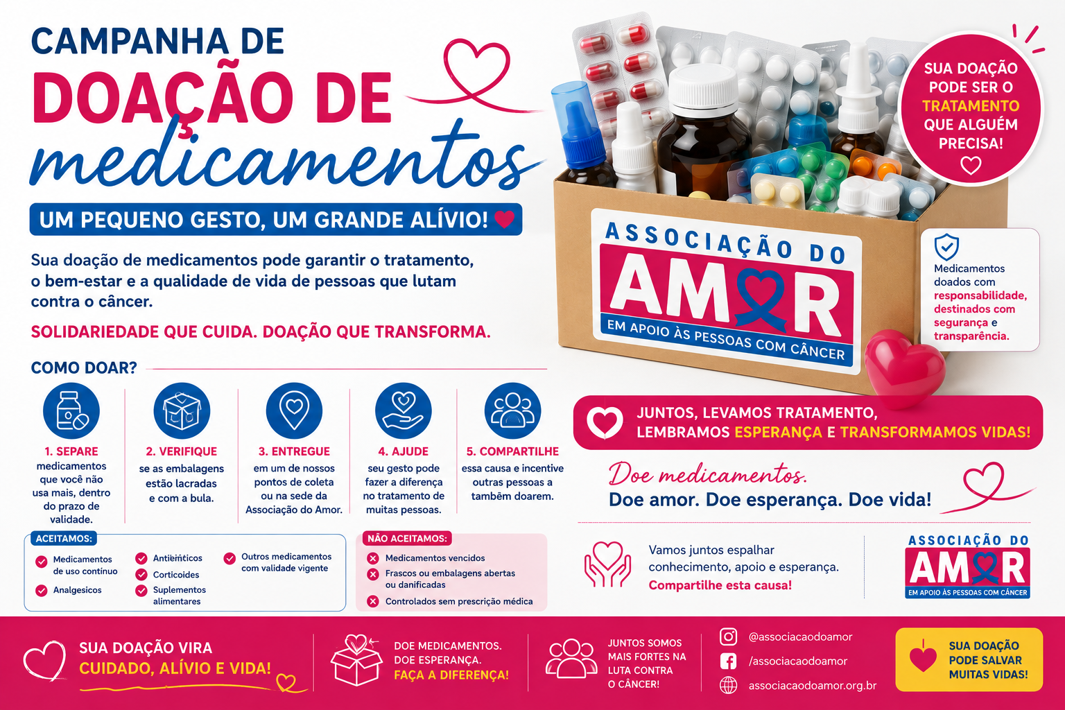 Doação de medicamentos